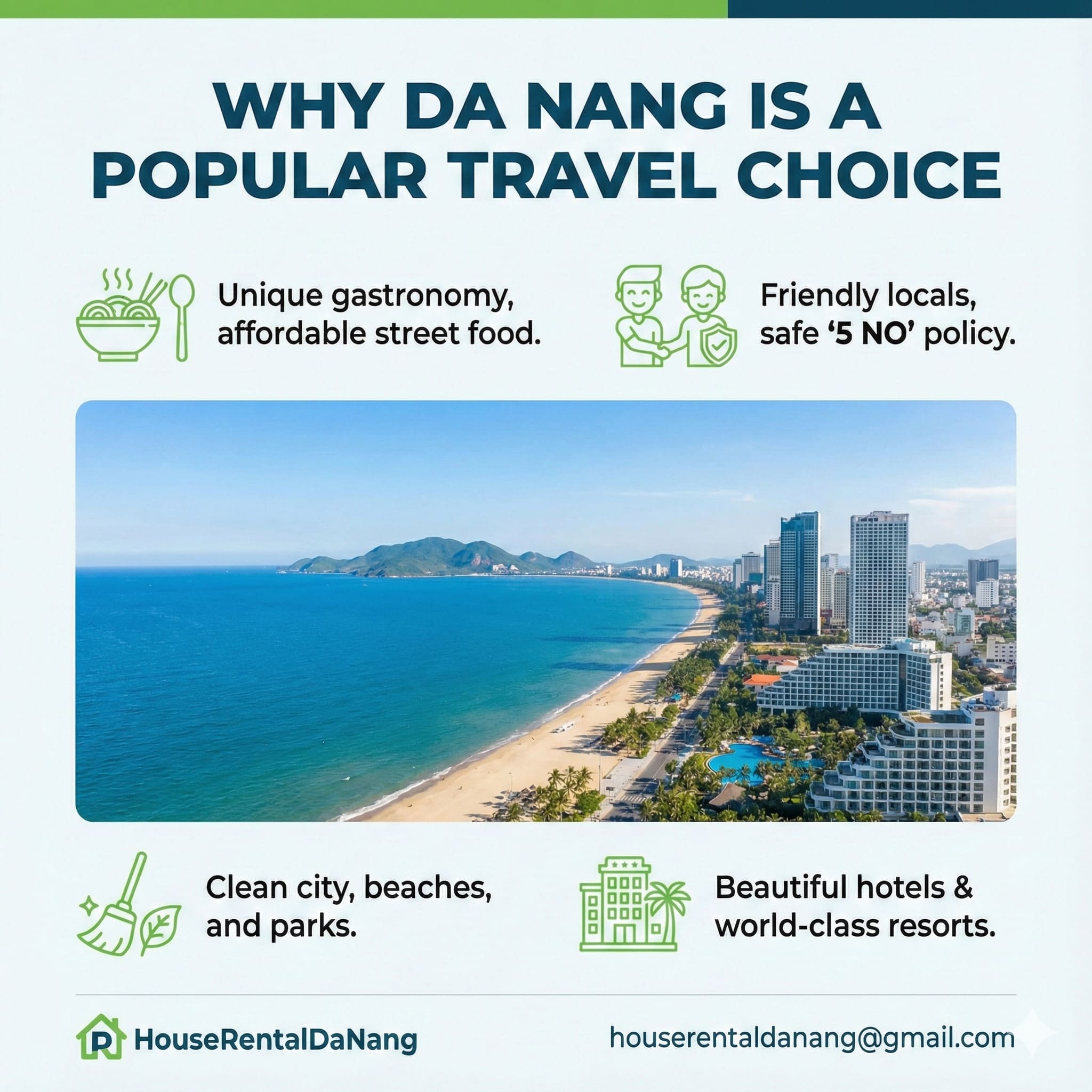 Best Time to Visit Danang